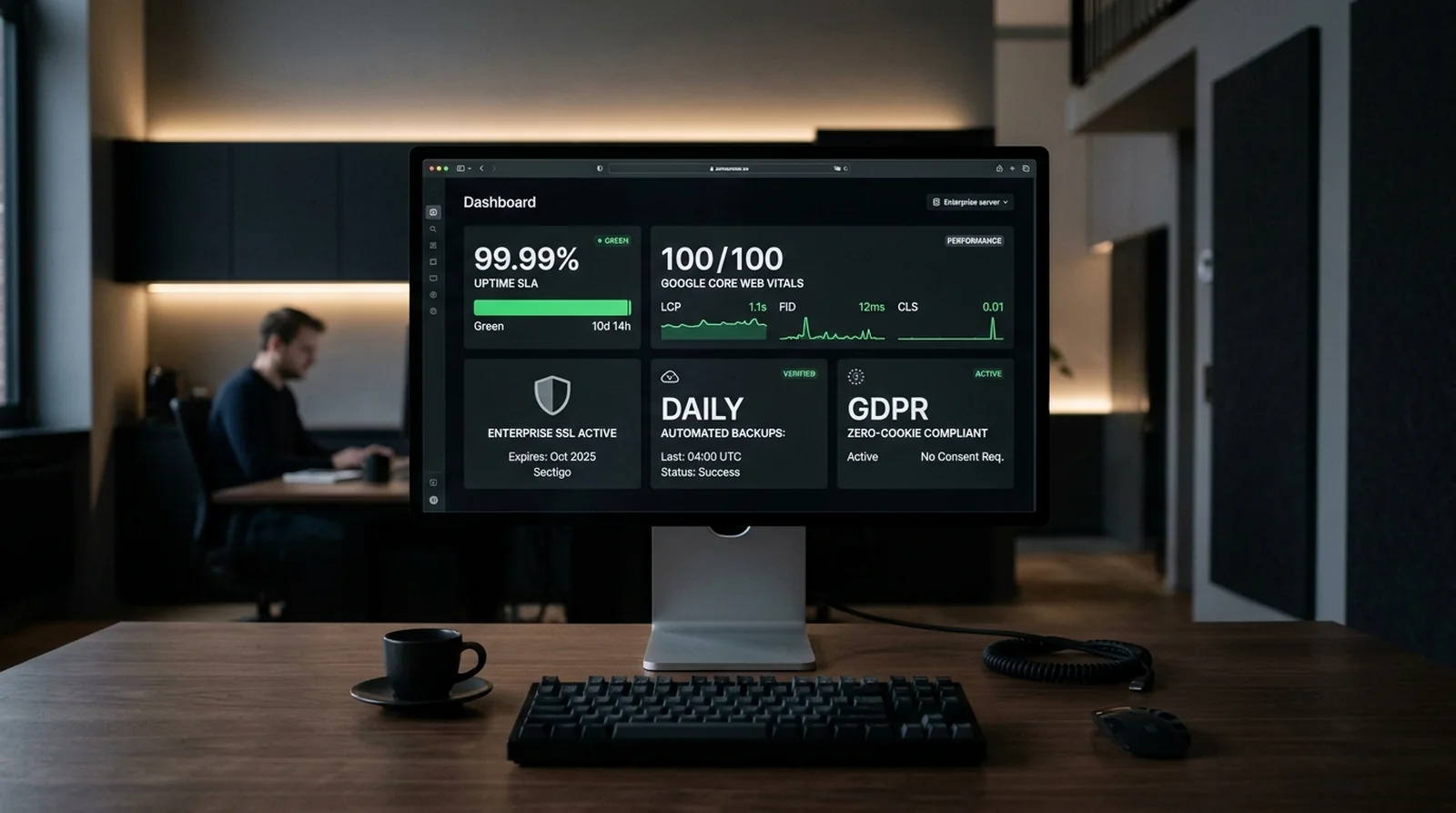Ongoing maintenance: Website hosting, security and portfolio updates
